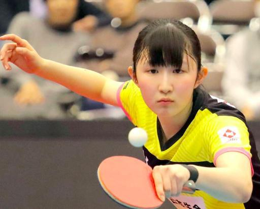 体预测看 体预测看