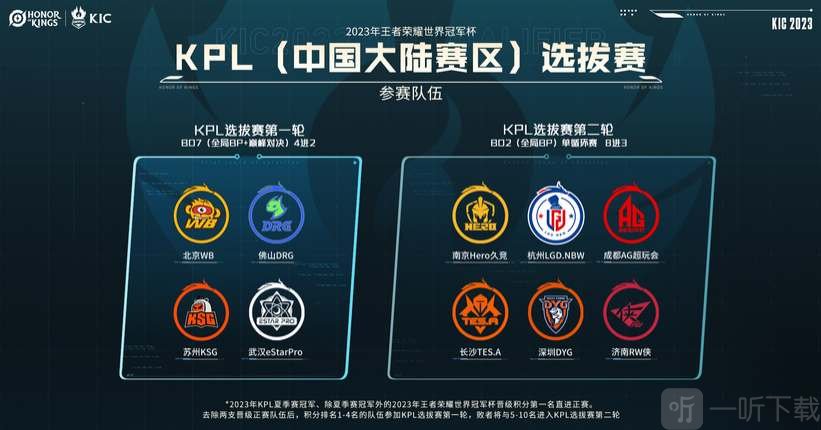 平均年龄的 平均年龄的