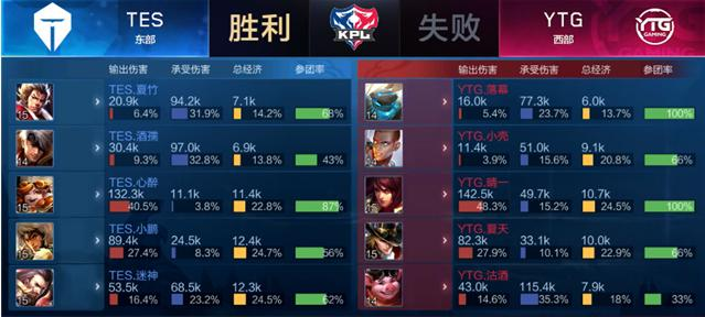 英文翻译 英文翻译