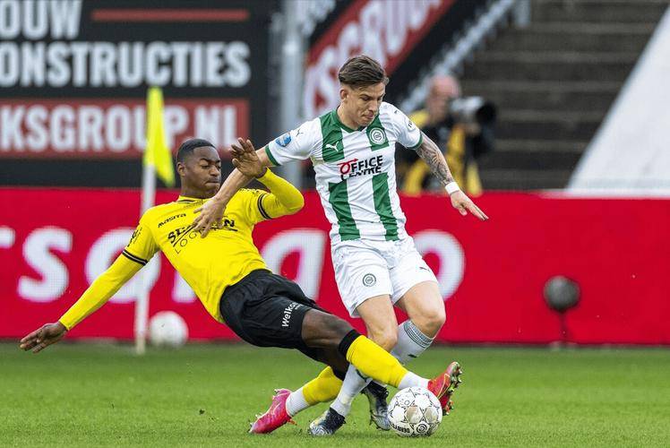 俱乐部目前 俱乐部目前