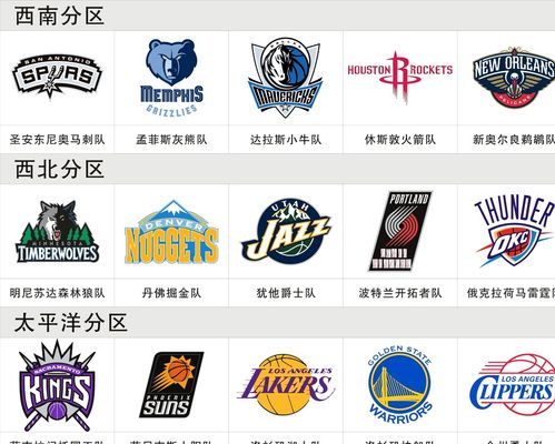 明确上限与